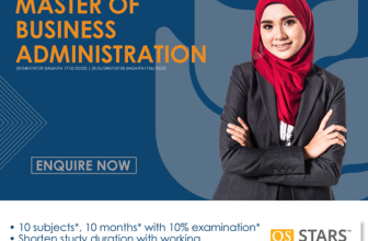 Exploring the Master of Business Administration (MBA) Program: UNITAR