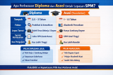 Apa Perbezaan Diploma dan Asasi Untuk Lepasan SPM?