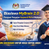Kerjaya Remote Work Yang Sesuai Untuk Remaja Malaysia